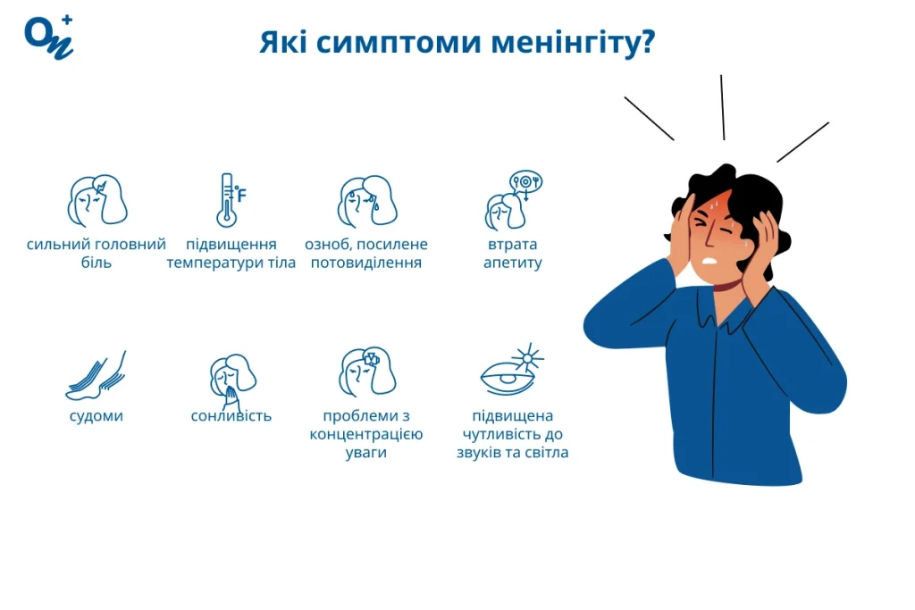 менінгіт це